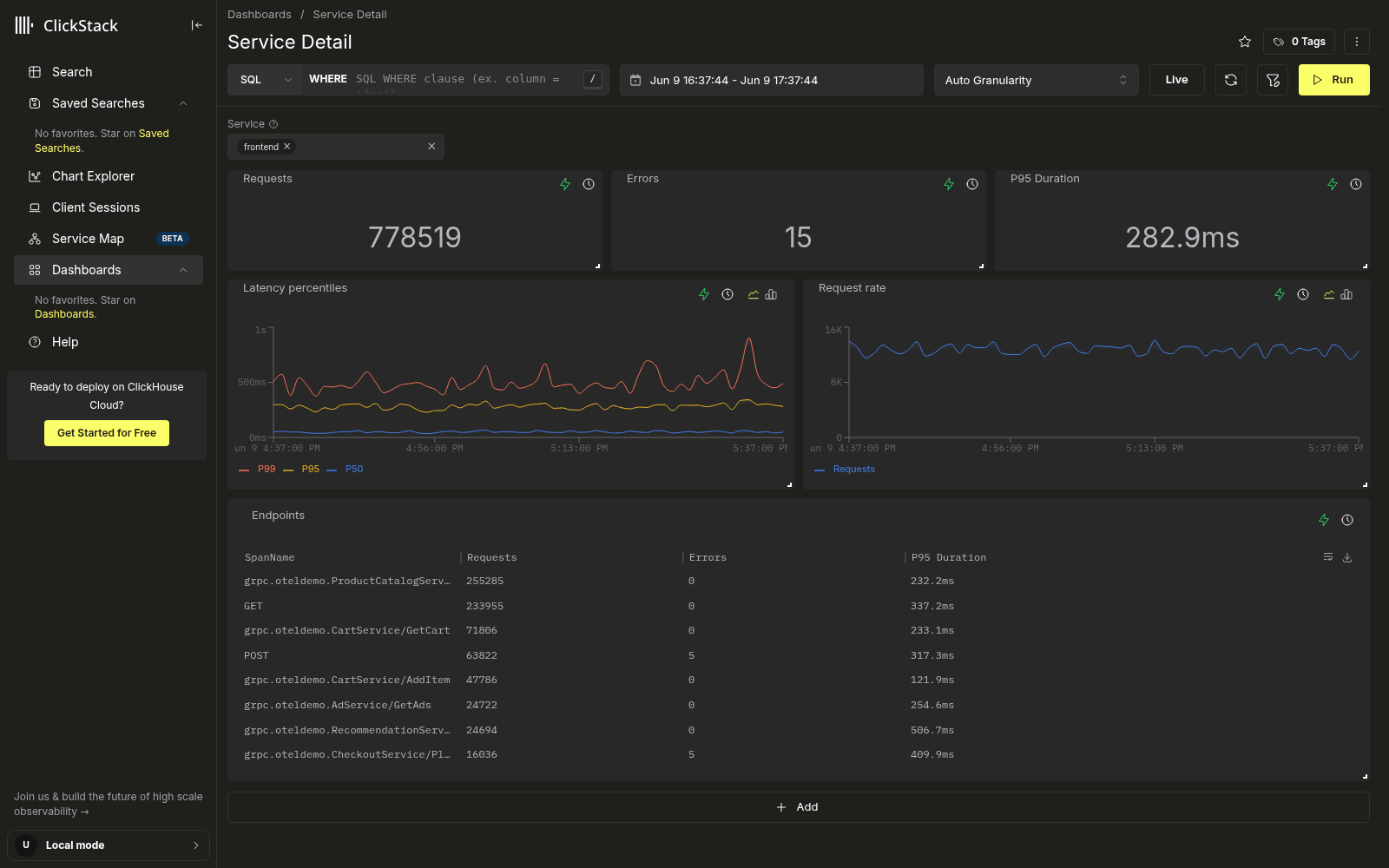 Tableau de bord Service Detail après un clic sur une ligne, avec le filtre Service défini sur le service cliqué et les indicateurs clés RED, les percentiles de latence et la ventilation par endpoint tous limités à celui-ci