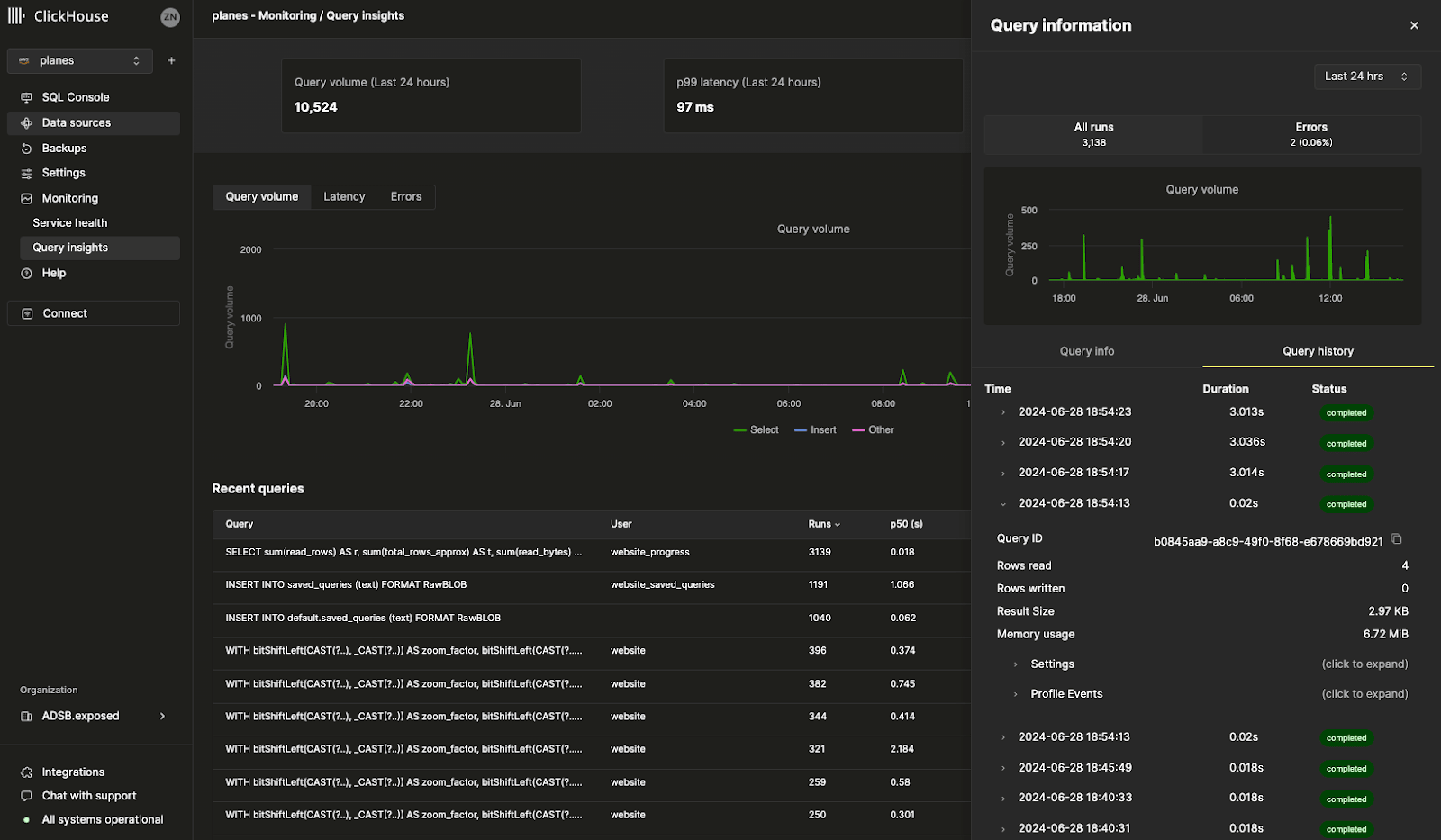 Interfaz de Query Insights de ClickHouse Cloud que muestra métricas y análisis del rendimiento de las consultas