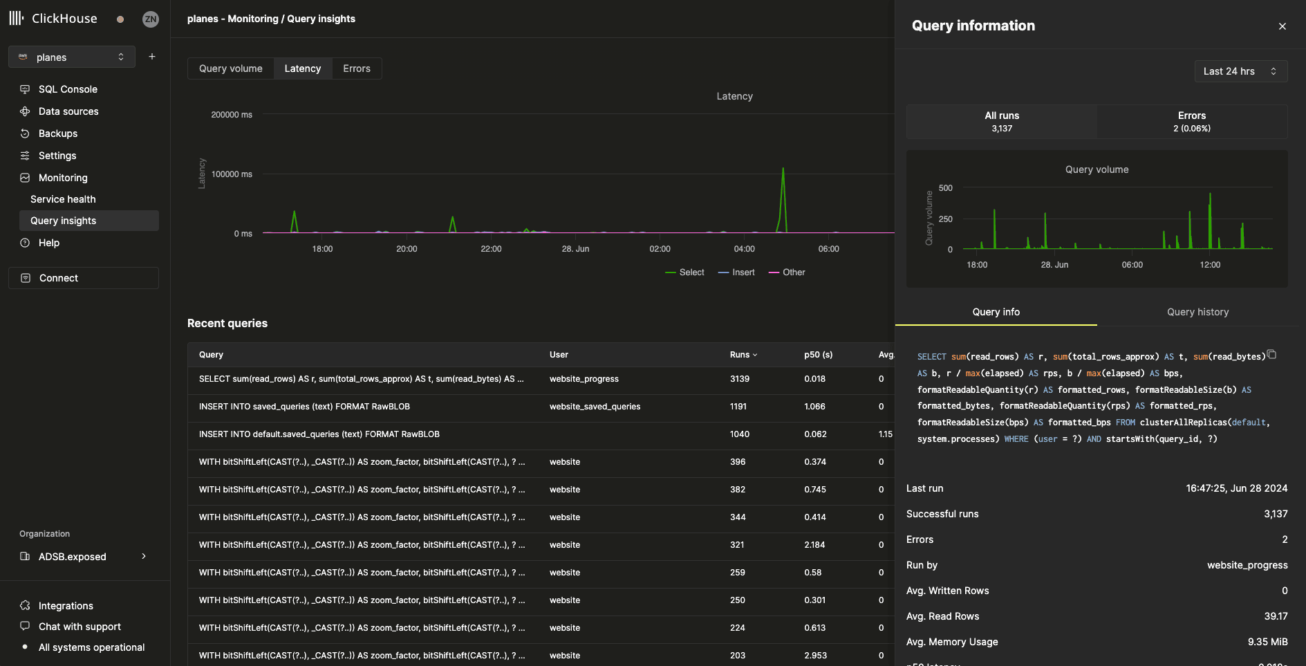 Интерфейс Query Insights: детализация запроса