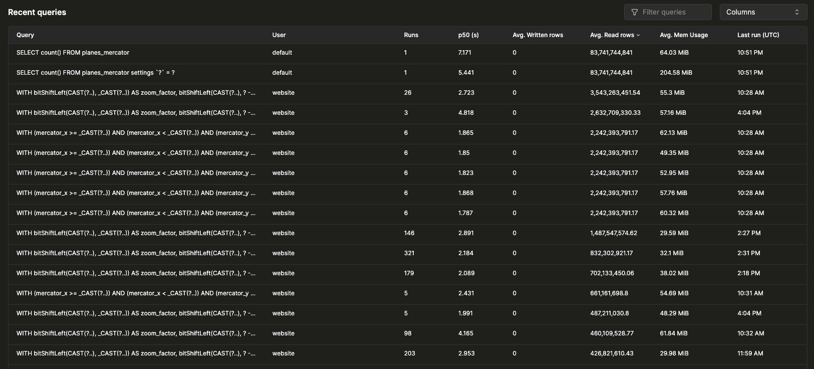 Интерфейс Query Insights: таблица недавних запросов