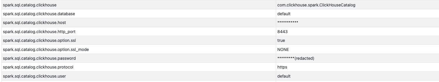 Verificación de la configuración de ClickHouse mediante la UI de Spark
