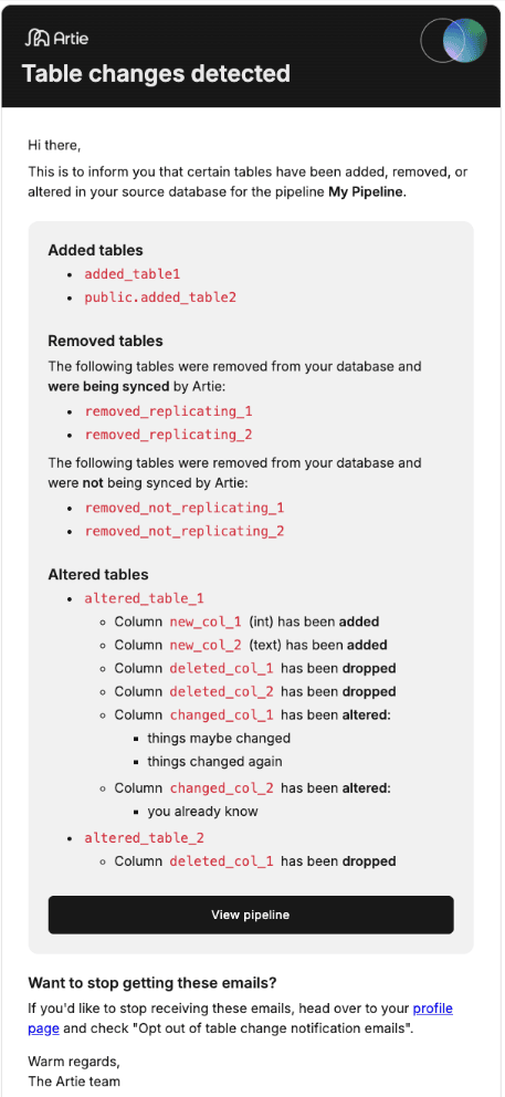 Notificação de alteração de esquema