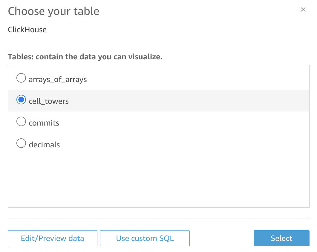 Interfaz de selección de tablas de QuickSight que muestra las tablas de la base de datos disponibles en ClickHouse