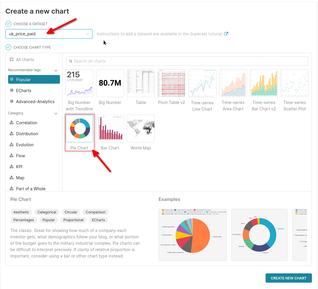 Interfaz de creación de gráficos de Superset con el tipo de visualización Pie Chart seleccionado