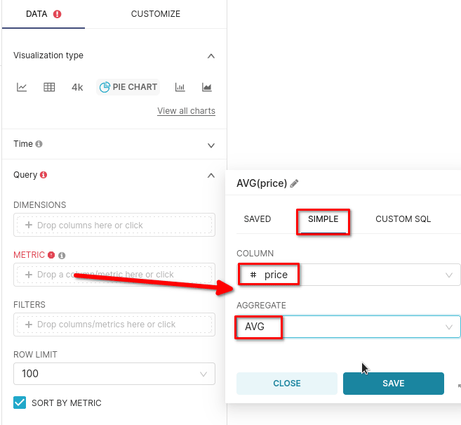 Configuración de Metric con la aggregate function AVG(price) para el gráfico circular
