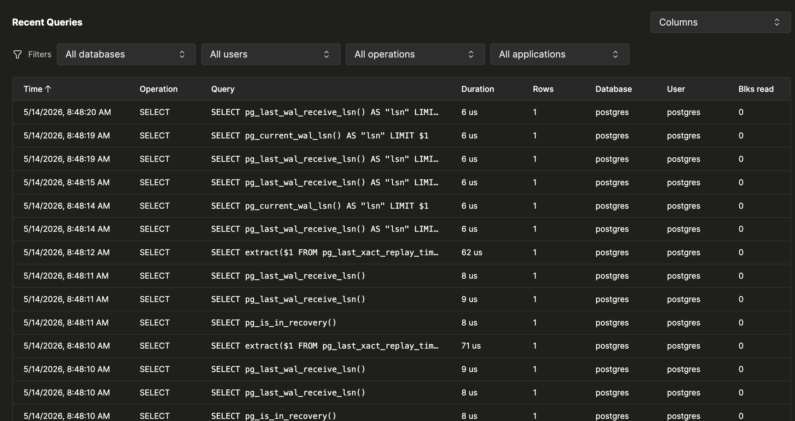 Tabla de Recent queries con menús desplegables de filtro de Database, User, Operation y Application, y columnas para Time, Operation, Query, Duration, Rows, Database, User y Blks read