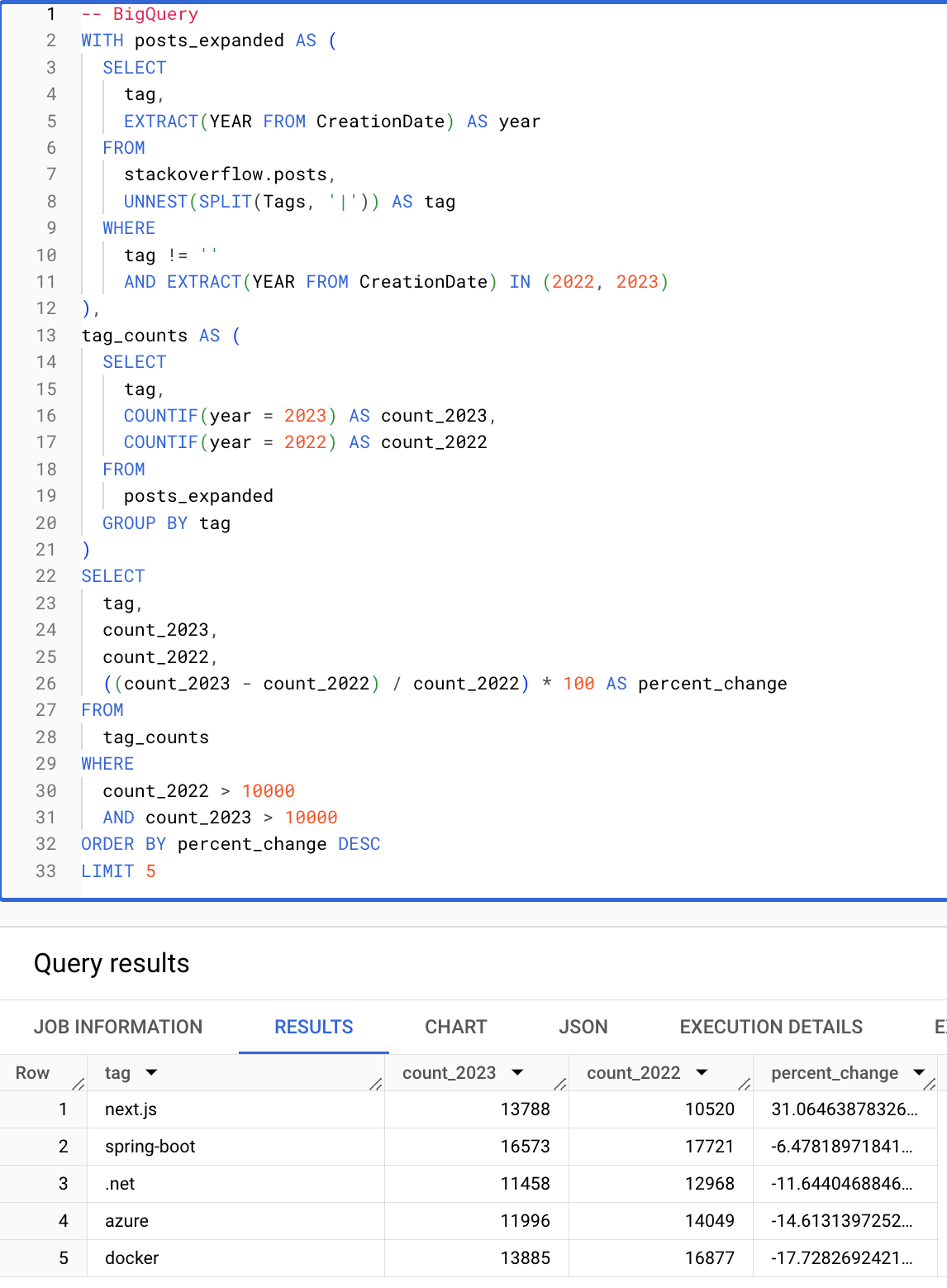 Condicionales y Arrays