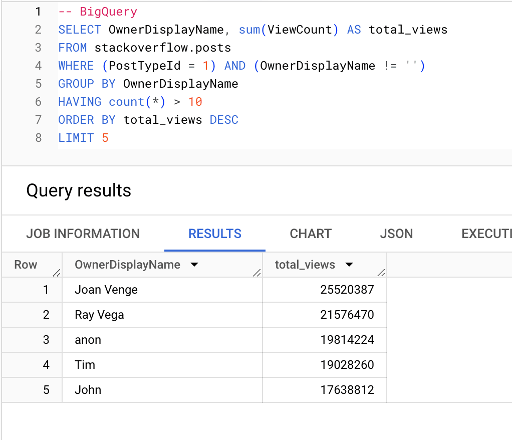 Reescritura de consultas de BigQuery
